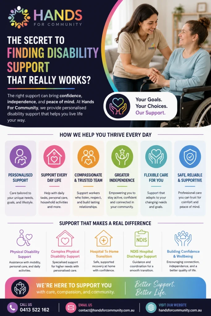 physical disability support services